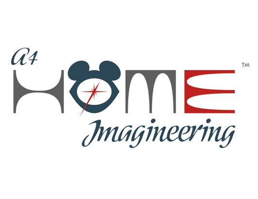 At Home Imagineering Shop Giftcard